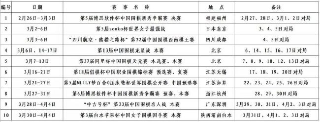 《侏罗纪世界3》定于今年6月10日北美上映，中国内地已确认引进，档期暂未宣布